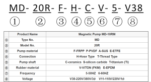 Magnetic Drive Pump MD-20R model