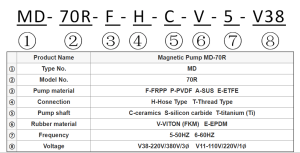 Magnetic Pump MD-70R model