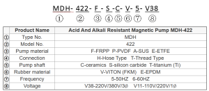 Magnetic Pump MDH-422 model