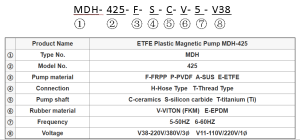 Magnetic Pump MDH-425 model