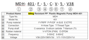 PP Plastic Magnetic Pump MDH-401 model