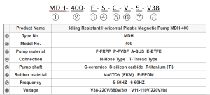 Plastic Magnetic Pump MDH-400 model