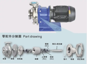 Stainless Steel Centrifugal Pump mp series-2