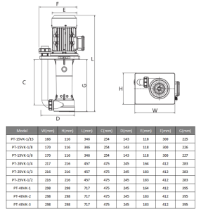 Vertical Pump PT Series dimension