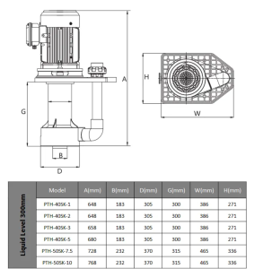 Vertical Pump PTH Series dimension