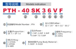 Vertical Pump PTH Series model