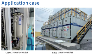 magnetic pump AMX Series application