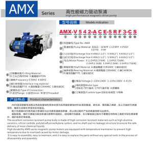 magnetic pump AMX Series4