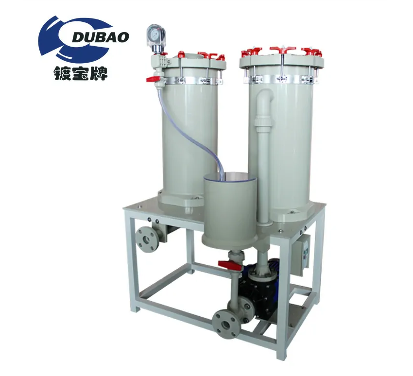 Activated Carbon Filter