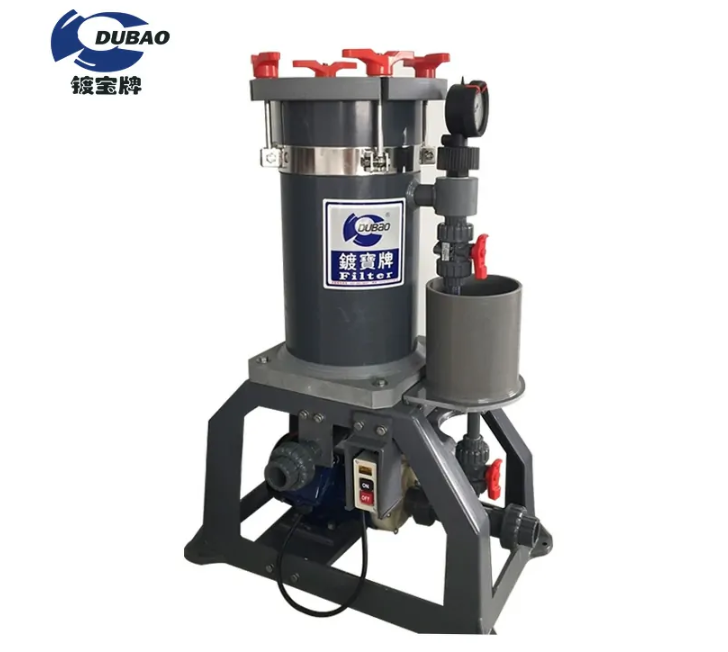 Chromic Acid resistance Filter Equipment JFP Series