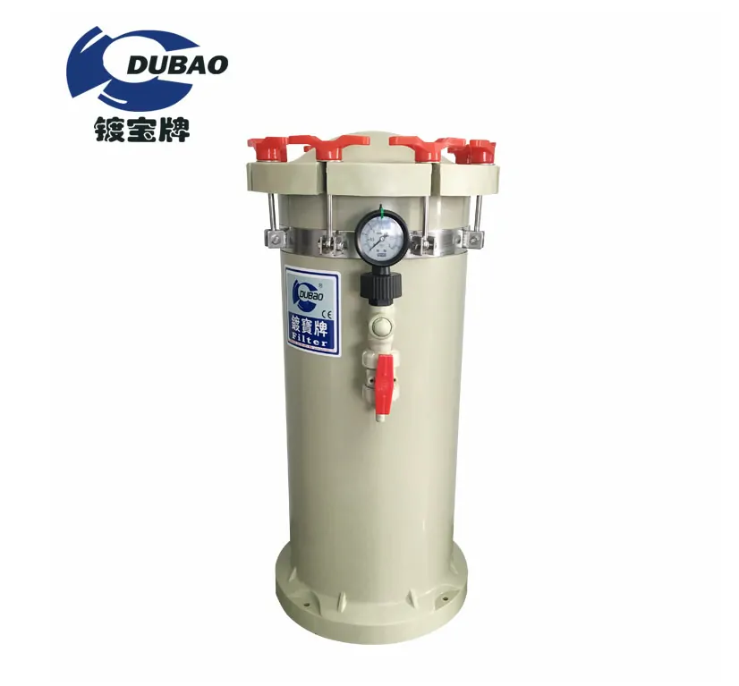 Disk Filter Unit BF Series