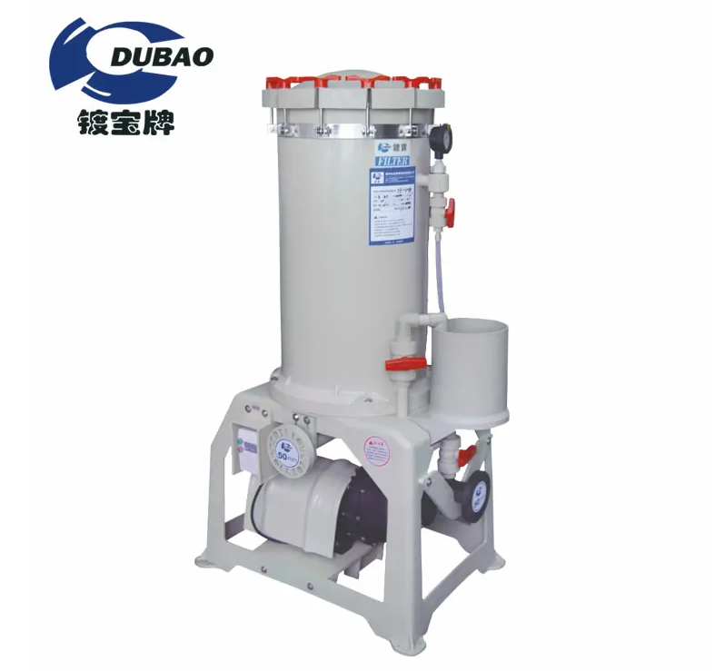 Chemical Industrial Liquid Filtration Equipment