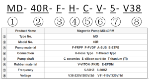 Magnetic Circulation Pump MD-40R model