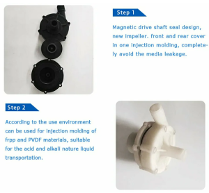 Magnetic Pump MD-6RM Display