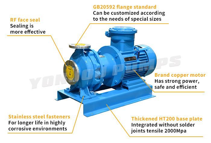 Magnetic coupling pump for sale, a simple guide to find the best deals.