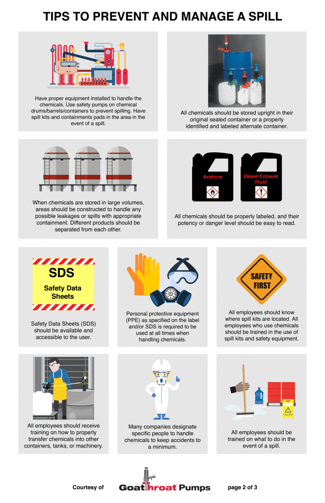 Chemical Pump Spray: Tips for Using Them Safely and Effectively!